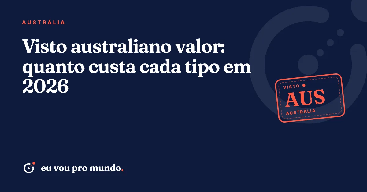 Passaporte brasileiro, notas de dólar australiano e calculadora sobre mapa da Austrália, ilustrando o valor do visto